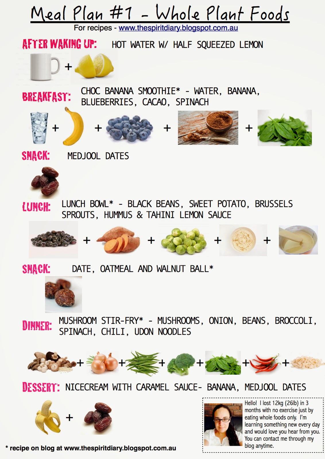 Daily Food Chart For Vegetarian
