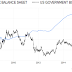 Inter-Market Analysis Untuk Trader – News mana yang Penting malam nanti: NFP atau US Monetary Policy Report?