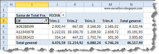Modelo 347 por trimestres para el 2012 con Excel.