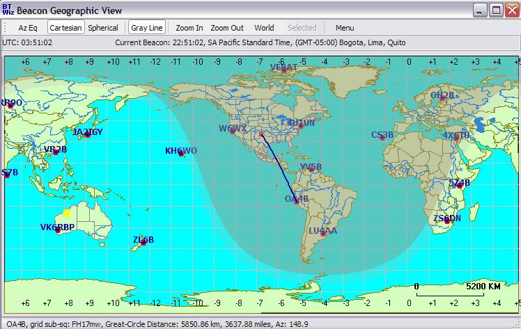 PD0JDF's HamRadio Blog: International Beacon project