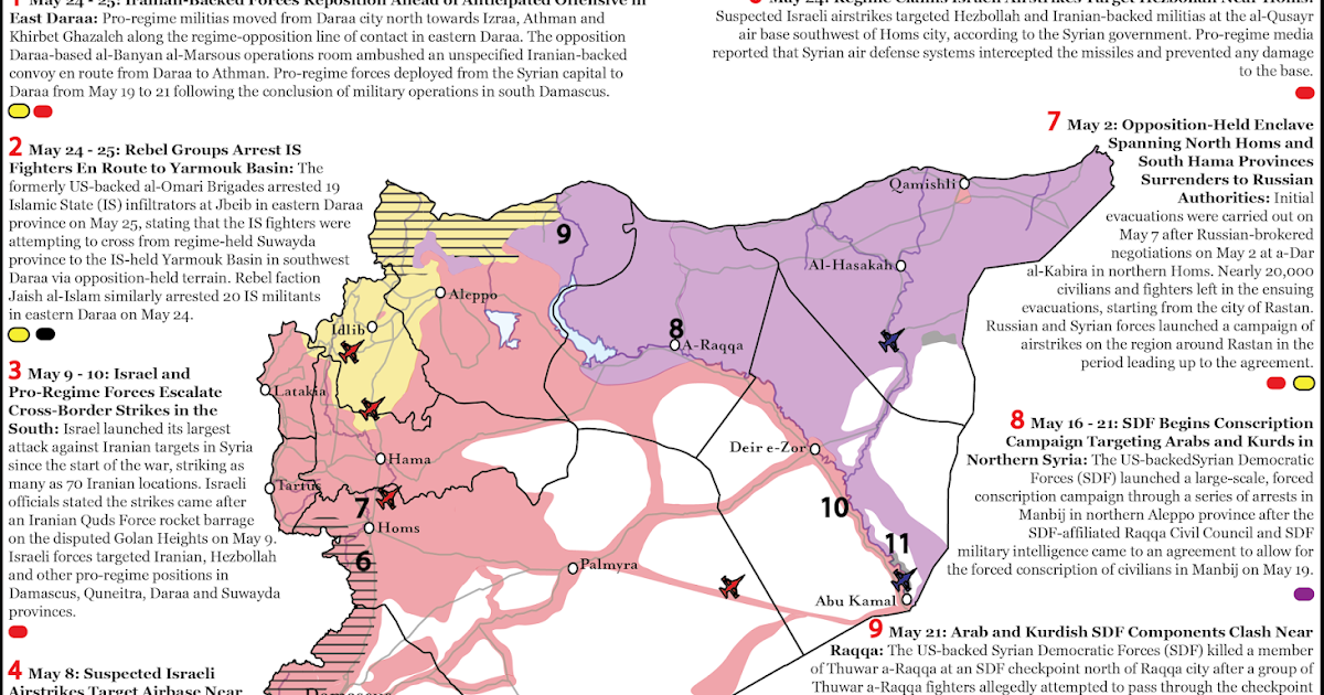 Syria Situation Report: May 2-29, 2018