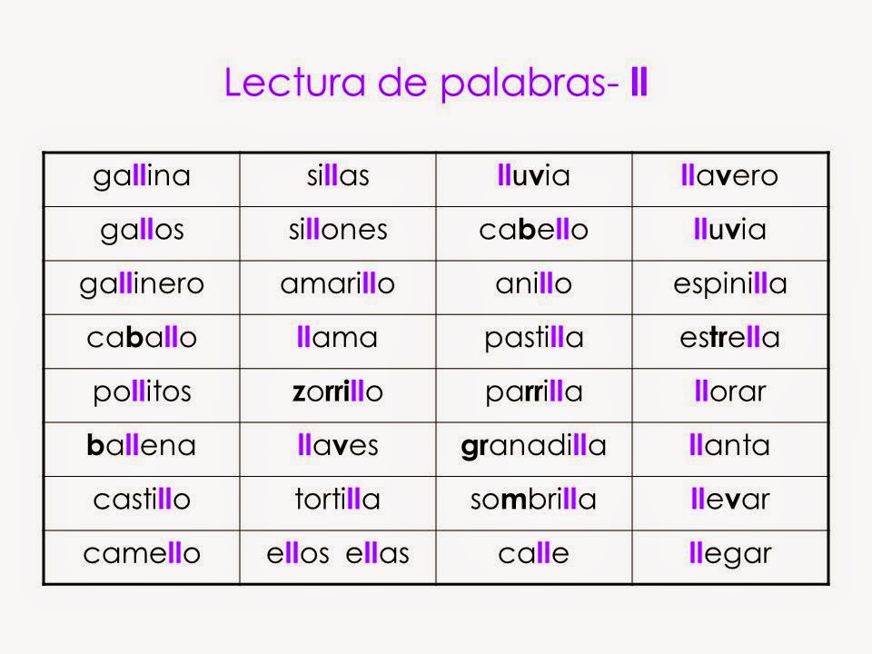 La Aventura De Aprender Lee La Letra Ll Ll