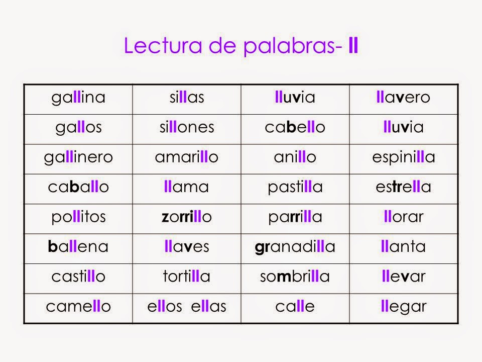 La Aventura De Aprender Lee La Letra Llll