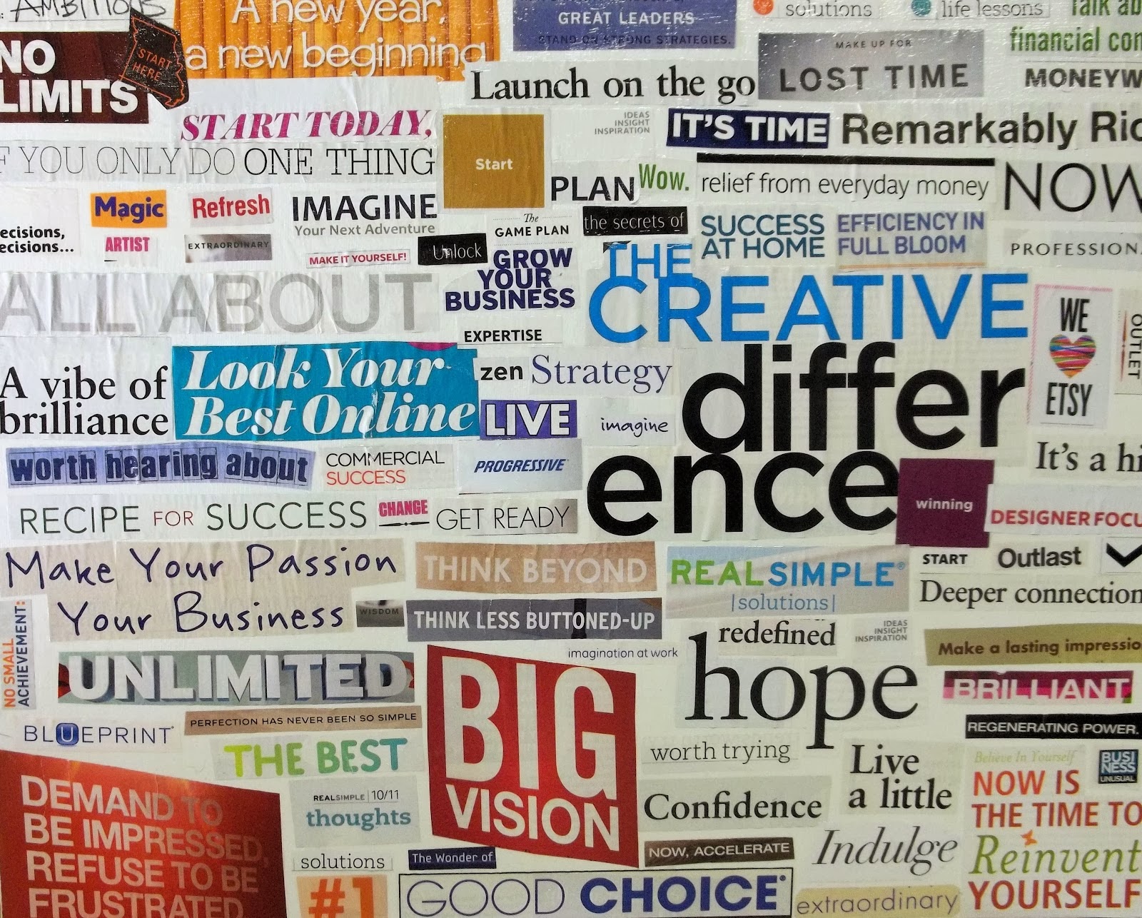 WRITING TEAZURS: Vision Boards