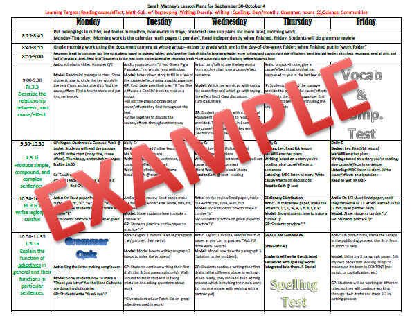 3L + 1T: Planning, Planning, & More Planning