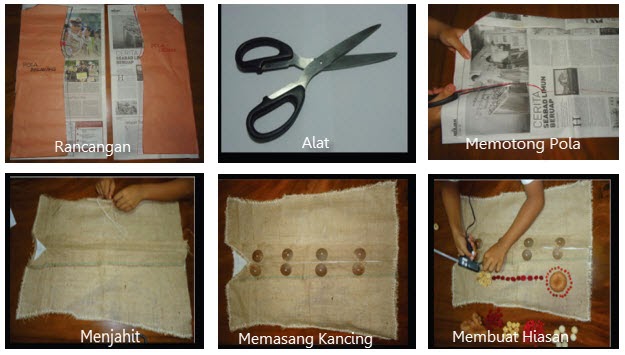 Produksi Kerajinan Busana dari Bahan Alami