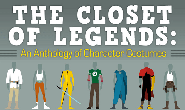 The Closet of Legends: An Anthology of Character Costumes