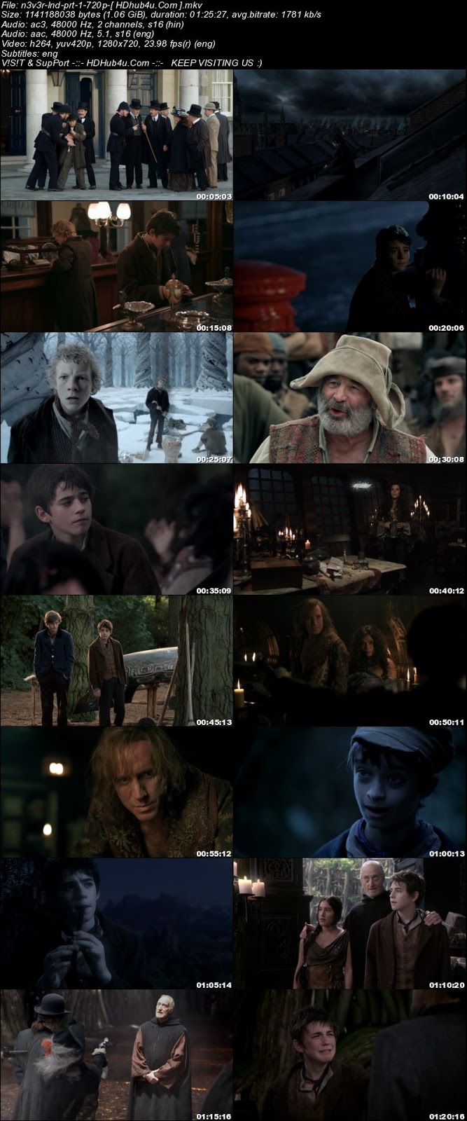 Neverland (2011) Part 1 Hindi Dual Audio 720p BluRay Esubs 1GB Download