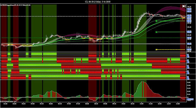 Select trading strategies llc
