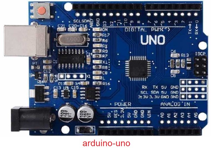 Arduino uno operation system - World Tech Official Blog