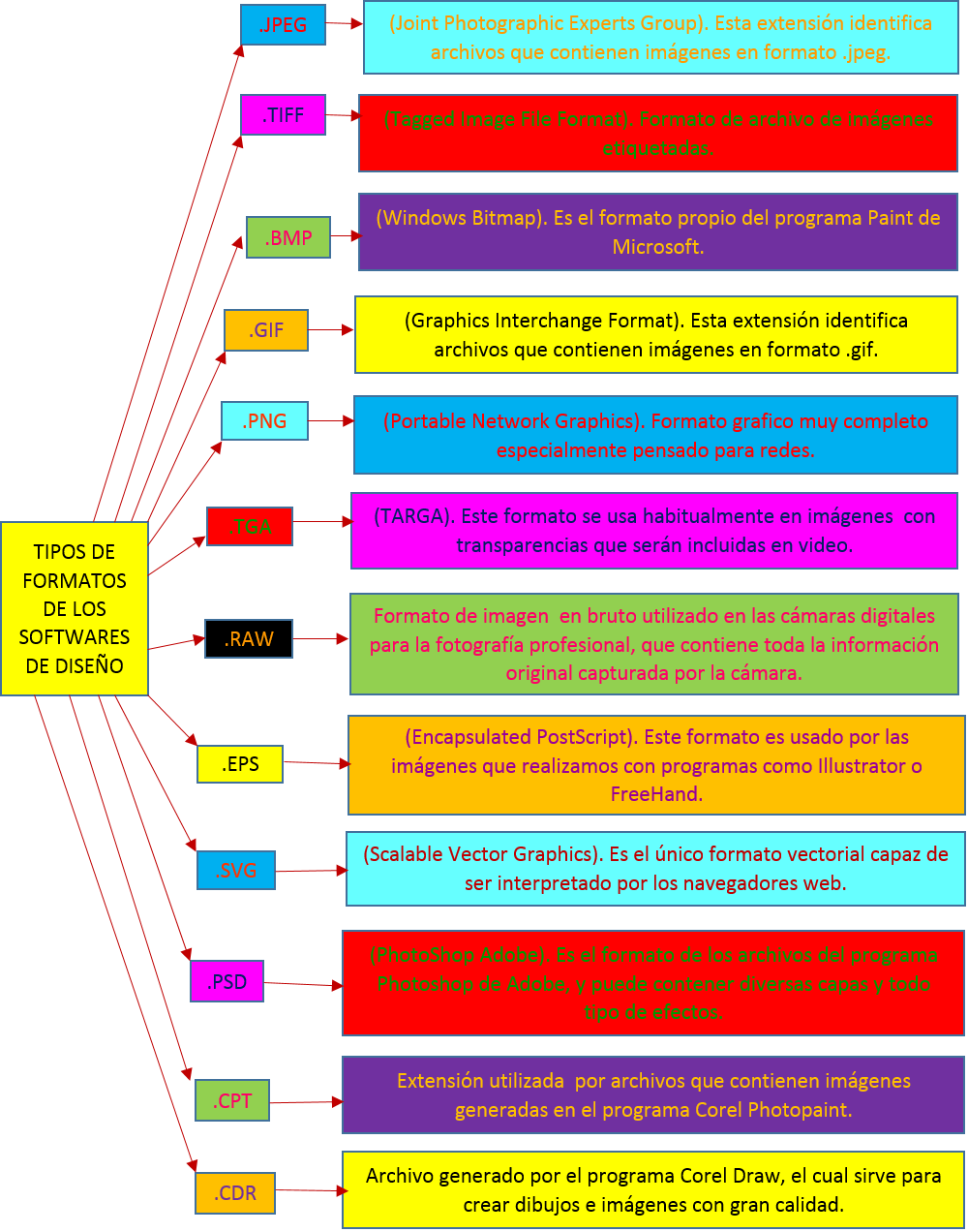 Coreldraw Javascript COREL DRAW