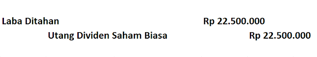 contoh soal dividen saham 1 contoh soal dividen saham 1