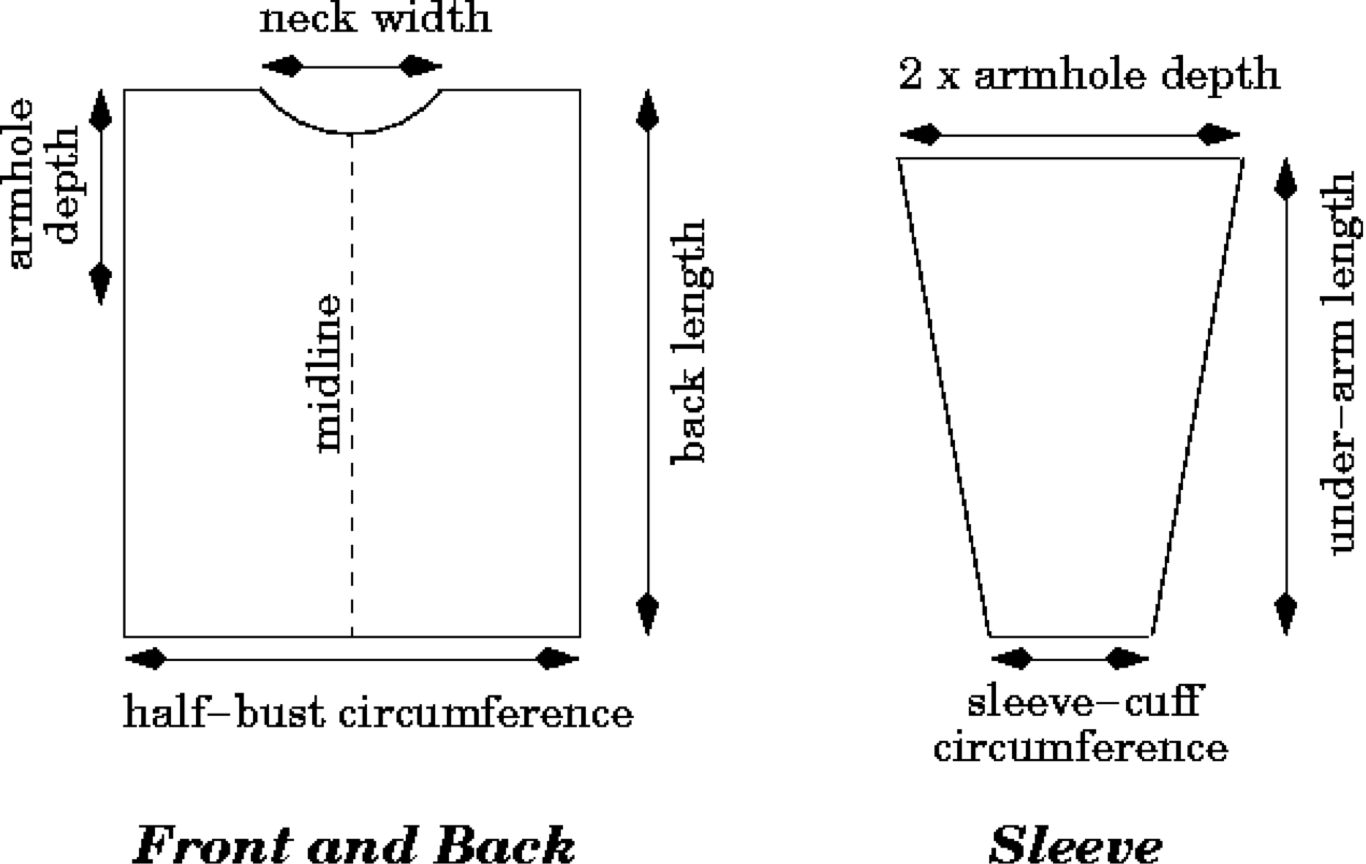Shoulder sleeve перевод на русский. One shoulder top pattern. Lowered shoulder seam. The ultimate fashion vocabulary. Drop shoulder.