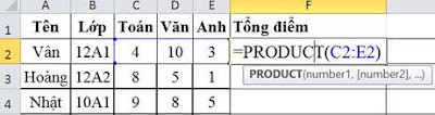 tinhoccoban.net - Hàm Product trong Excel