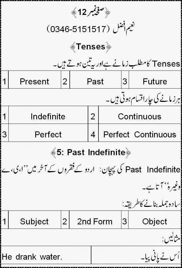 Tenses in urdu pdf