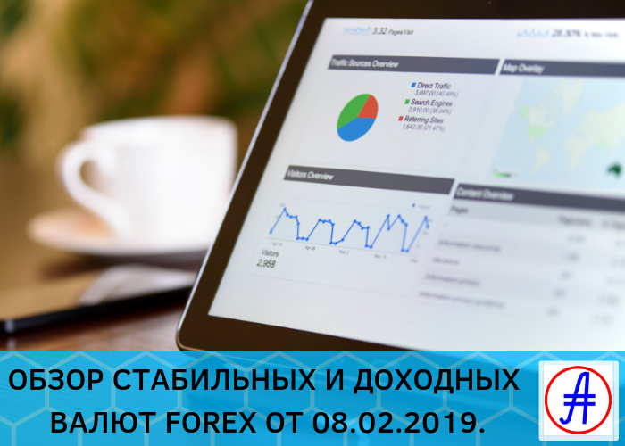 форекс обзор 