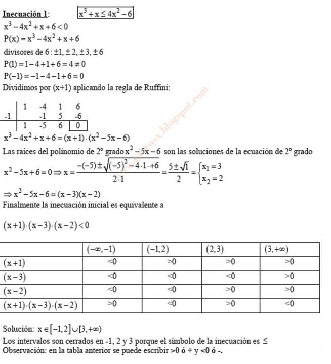 Inecuaciones Polin micas Con Una Inc gnita Enero 2013 inecuaciones-polin-micas-con-una-inc-gnita-enero-2013