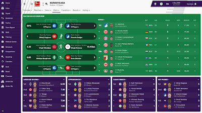 Football Manager 2019 Game Screenshot 1