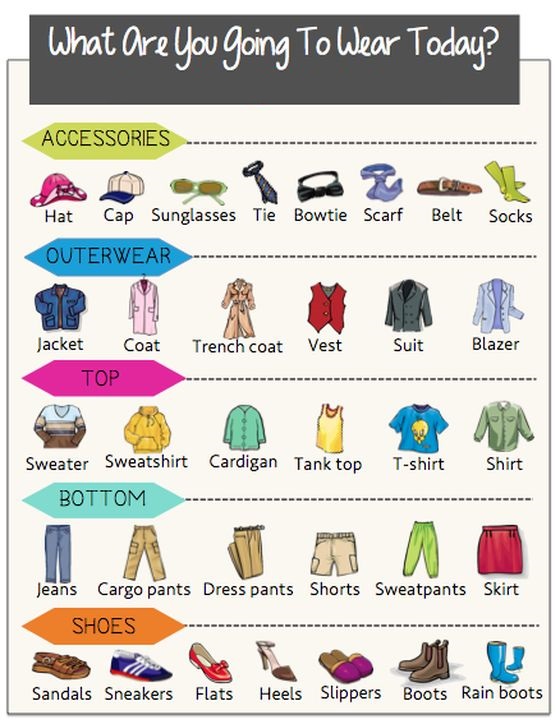 Valanglia WHAT ARE YOU GOING TO WEAR TODAY? (CLOTHES AND ACCESORIES)