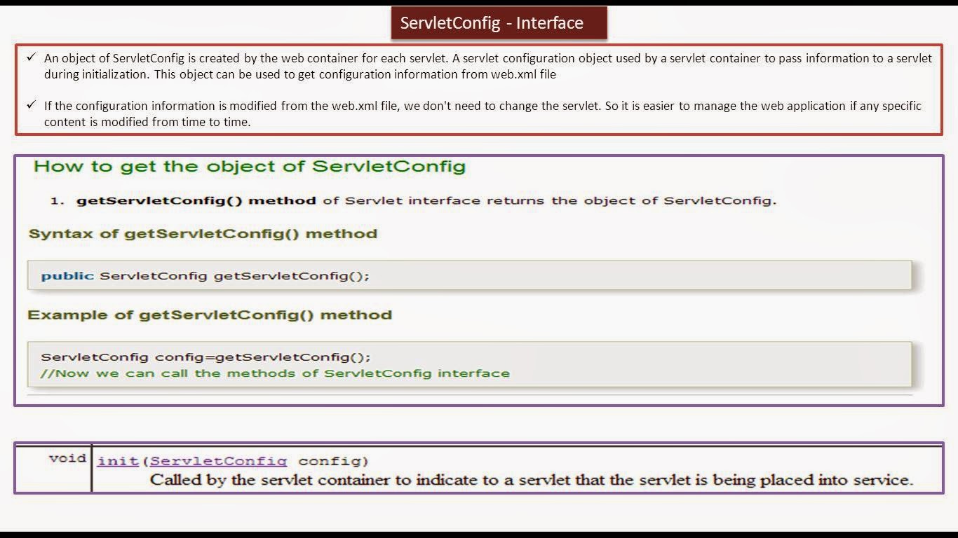 JAVA EE: Servlets : ServletConfig