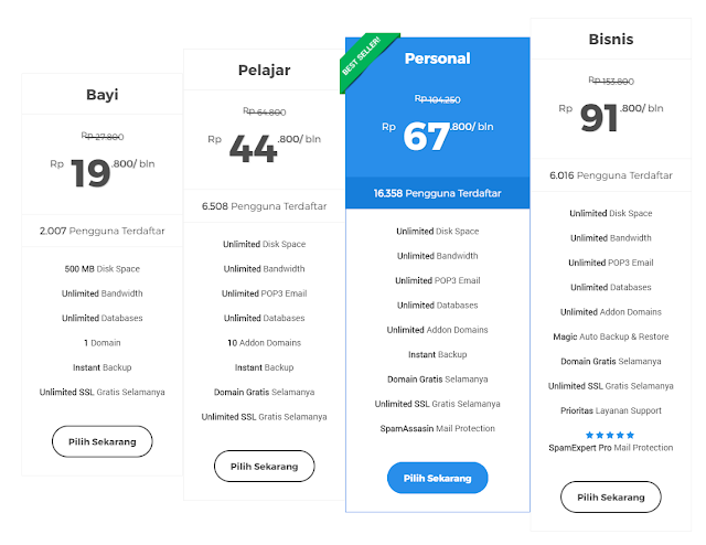Image Result For Harga Hosting Website Image Result For Harga Hosting Website