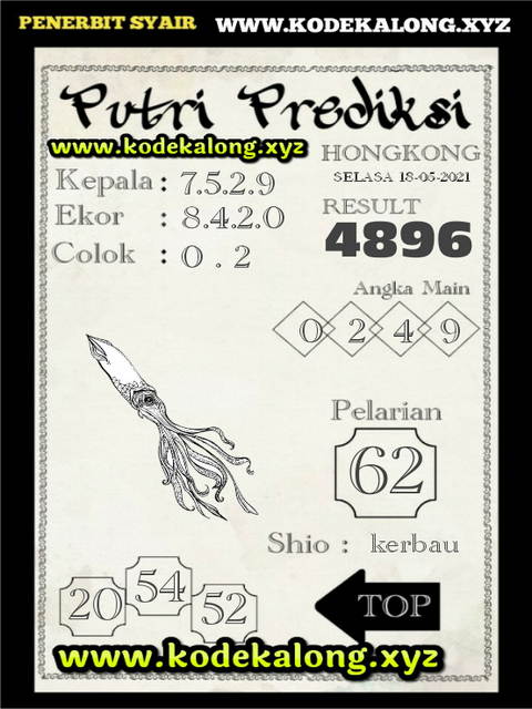 PREDIKSI hongkong pools