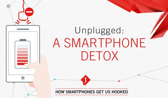 Image: Unplugged: A Smartphone Detox