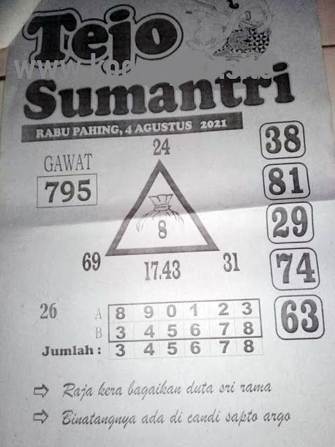 forum syair sgp