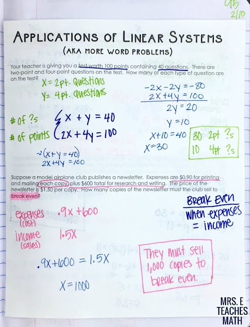 Systems of Equations Word Problems Interactive Notebook Page for Algebra 1