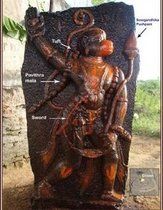 lord hanuman images