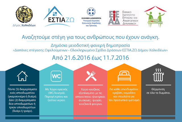 Χαλκίδα: Στέγη σε επτά διαμερίσματα για τους άστεγους εξασφάλισε ο Δήμος Χαλκιδέων