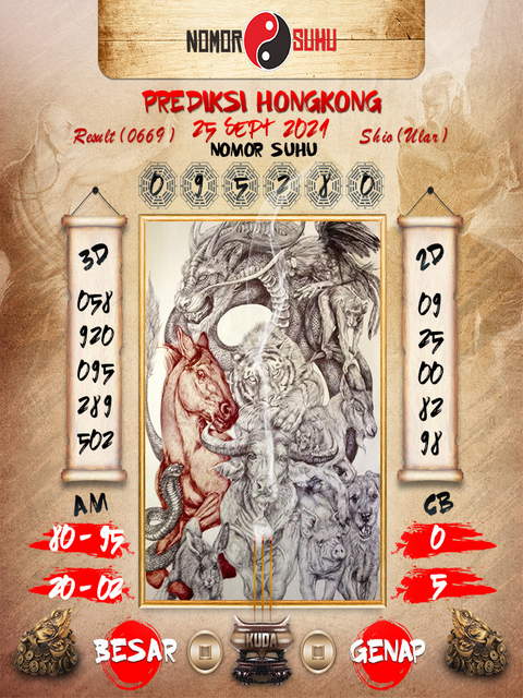PREDIKSI HK MALAM INI