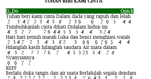 not angka tombo ati not angka tombo ati