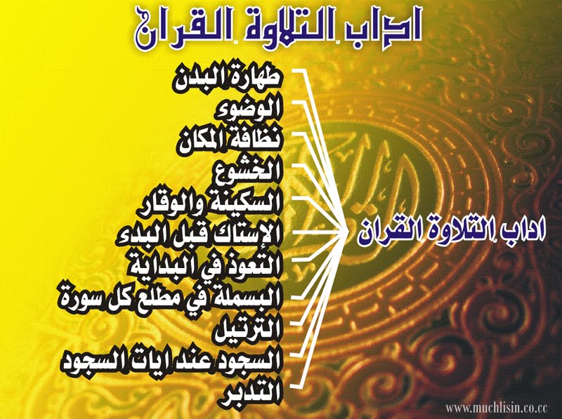 11 Adab Membaca Al Quran (Tilawah) | Tarbiyah