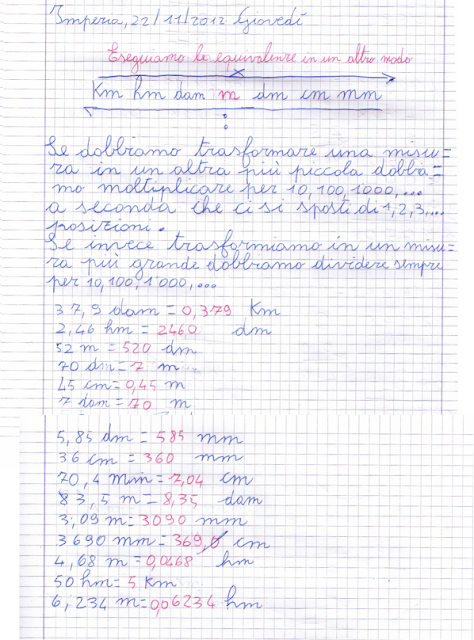BARILOTTO PATTARONI OTTONE GIALLO MM 1"1/2 LUNGHEZZA 80 Mm