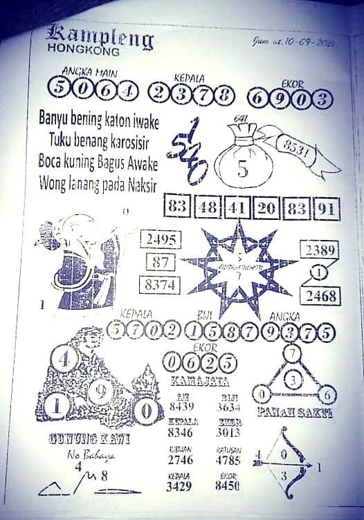 Kode Syair HK Lengkap Senin 30 Agustus 2021 SYAIR TOGEL JITU