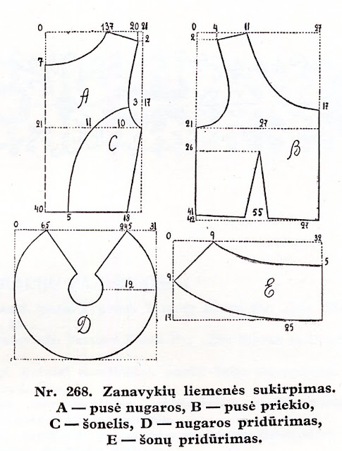 FolkCostume&Embroidery: Costume of Zanavykija Region, Lithuania