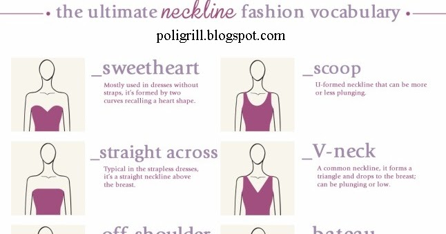 PoliGrill: Neckline Fashion - know the exact terms