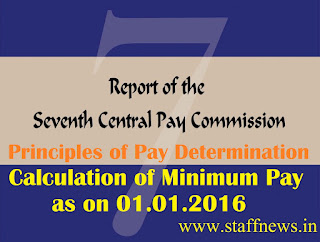 minimum+pay+calculation+7th+cpc
