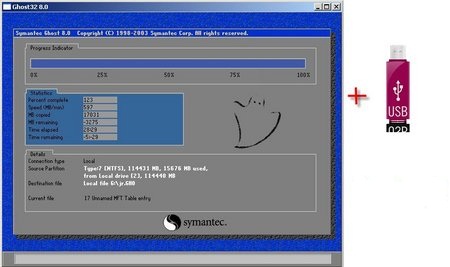 create a bootable usb drive in ghost 3.1 create a bootable usb drive in ghost 3.1