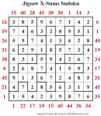Jigsaw X-Sums Sudoku (Fun With Sudoku 258) Puzzle Solution