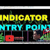 ENTRY POINT INDICATOR