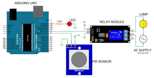 Automatic Room Lights using Arduino and PIR Sensor - sl technological ...