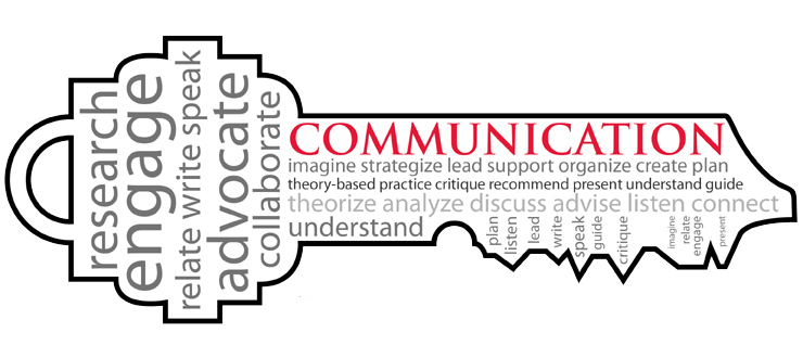 Supporting organization. Communication is the Key. Academic communication is.