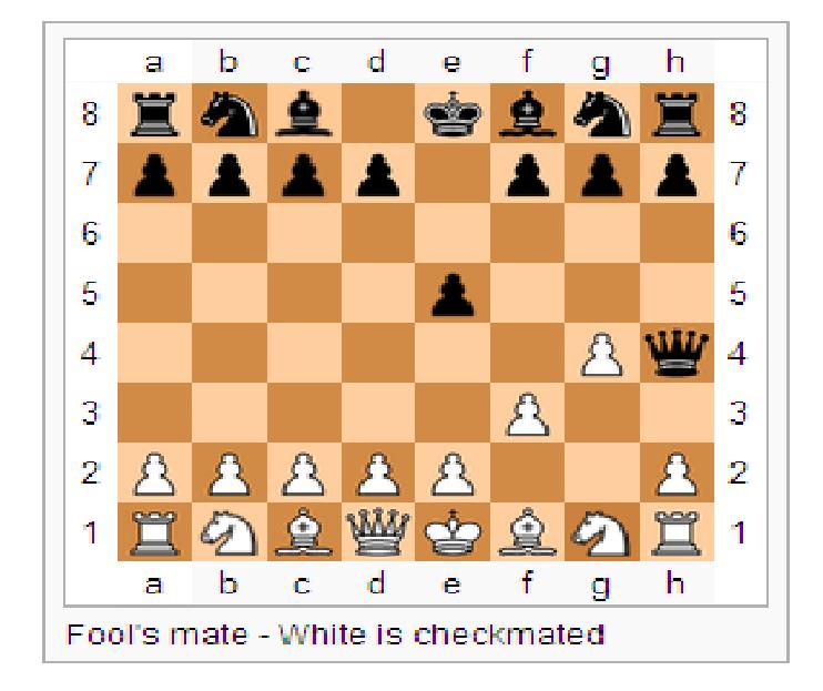 Chessworld: Fool's Mate