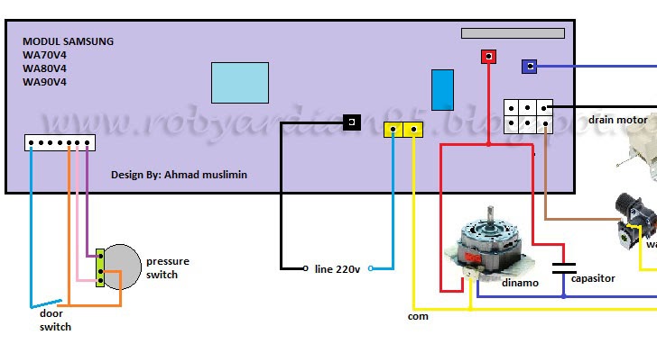 samsung rs265tdrs wiring diagram samsung error codes samsung rs265tdrs wiring diagram samsung error codes