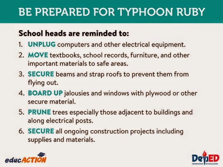 Reminders for Typhoon Ruby