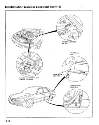 automotive repair: SERVICE MANUAL ACURA LEGEND 1991-1995 APPROVED