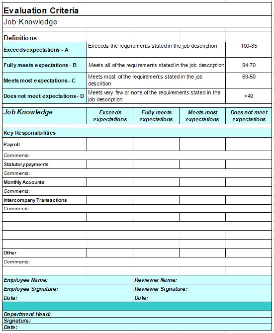 Performance Appraisal Forms Format In Excel