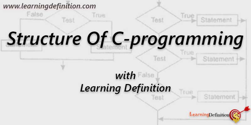 Basic Structure of C Program - Learning Definition